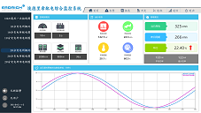 变配电综合监控系统