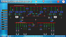 天津临港铁路 10kV变电站综合监控