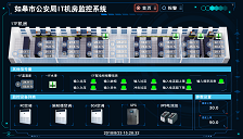 如皋公安局 机房综合监控系统